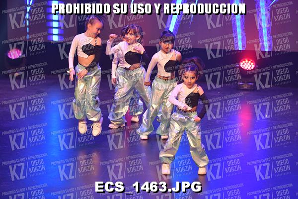 COREO 101