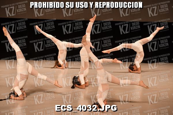 COREO 101