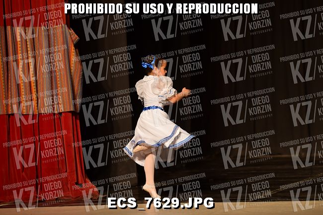 COMPETENCIA D2 COREO 1