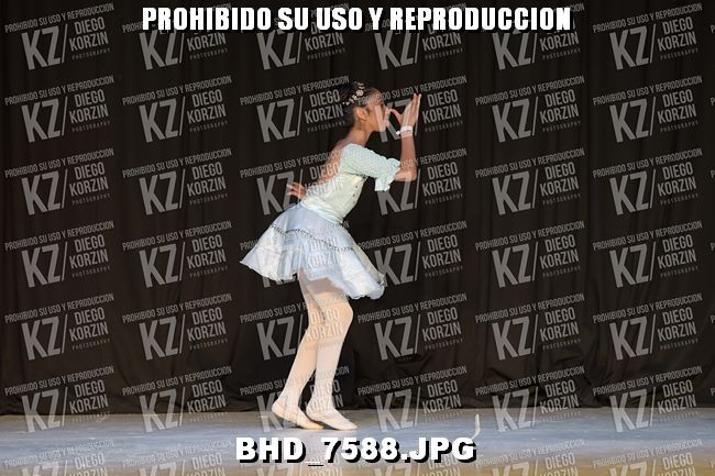 COREO 128